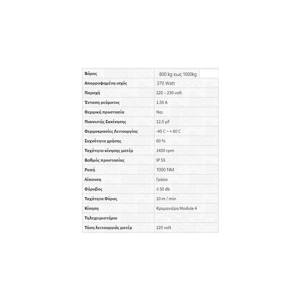 Μοτέρ GRITAL GR8 KIT